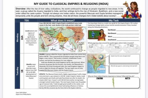 My guide to classical empires and religions (india) answers pls