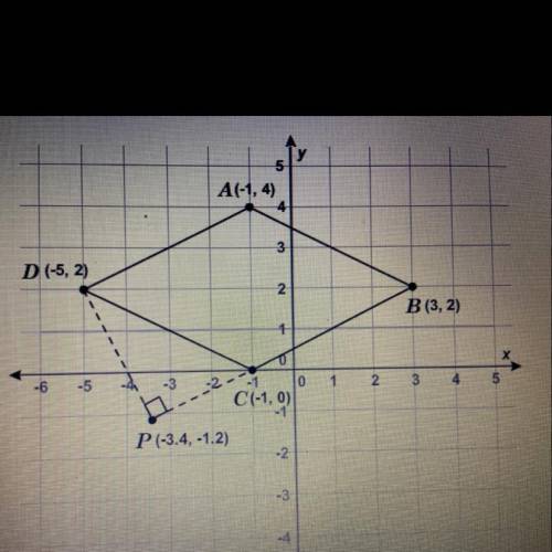 What is the area of rhombus ABCD?