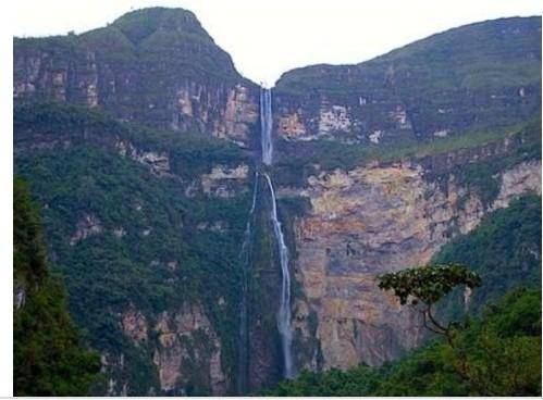 Name the highest waterfall of the world.