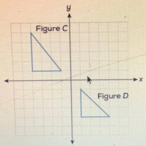 What sequence of rigid transformations takes figure C to

figure D?
A) a counterclockwise rotation