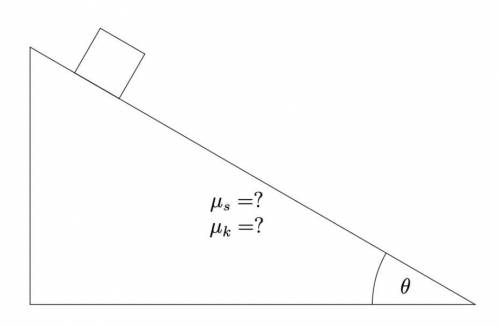 Consider an object of mass 2kg at rest on a ramp with =0.5 and =0.4.

If the ramp angle is 60 degr
