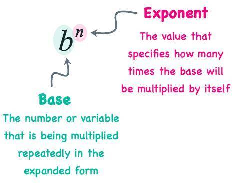 What is the base of two to the power of three
