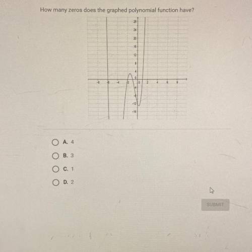 How many zeros does the graphed polynomial function have