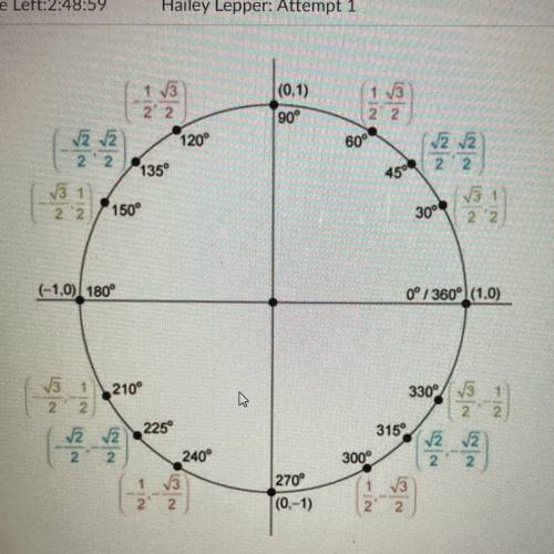 Using the unit circle, determine the value of tan(120°)

choices are 
sqrt3/3
-sqrt3
- sqrt3/2
sqr
