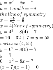 y =  {x}^{2}  - 8x + 7 \\ a = 1 \: and \: b = -  8 \\ the \: line \: of \: symmetry \:  \\ x =  \frac{ - b}{2a}  =  \frac{8}{2}   \\ x = 4(line \: of \: symmetry) \\ y =  {4}^{2}  - 8(4) + 7  \\ = 16 + 32 + 7 = y = 55 \\ vertix \: is \: (4  ,55) \\ y =  {0}^{2}  - 8(0) + 7 \\ y = 7 \\ 0 =  {x}^{2}  - 8x + 7 \\ (x - 7)(x - 1) = 0