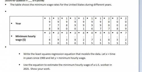 The table shows the minimum wage rates for the United States during different years.

Year 1978 19
