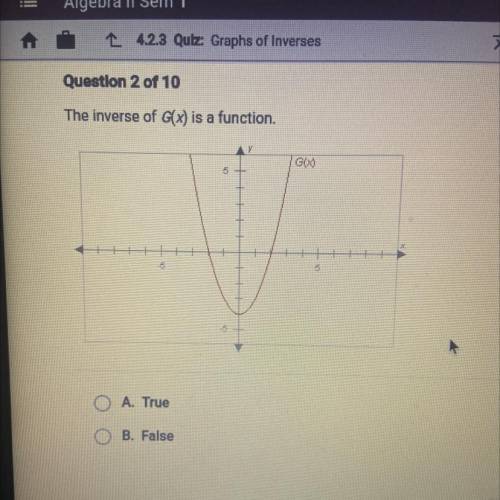 The inverse of G(x) is a function.
A. True
O B. False
G(Q