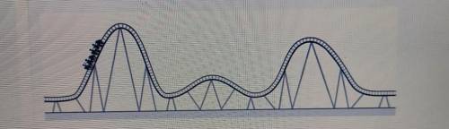 As of 2017, the tallest roller coaster in the world is the Kingda Ka, located at Six Flags Great Ad