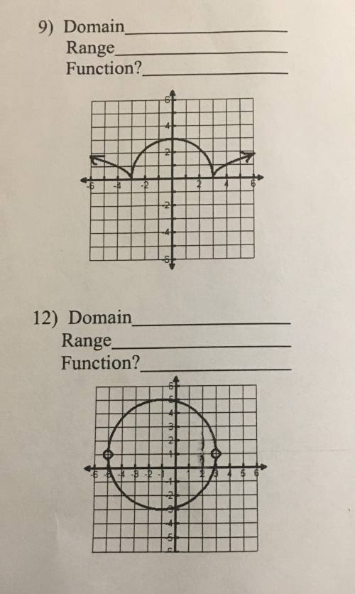 Find the domain and range for graph 9 and 10 then tell if the graph is a function(write yes or no).