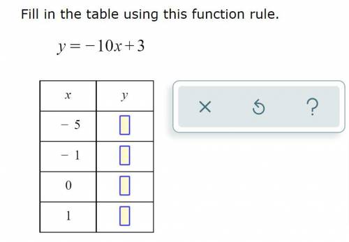 Fill the table using this function rule 
y=-10x+3
