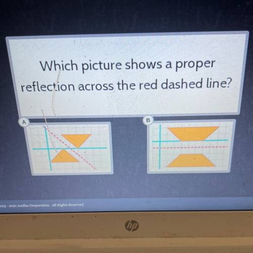 A
Which picture shows a proper
reflection across the red dashed line?
A
B