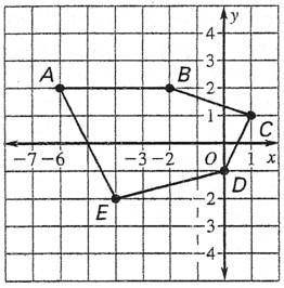 Referring to the Fig. in Question #34, find the slope of
the line through the points D and E.