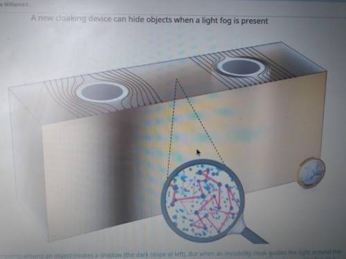Part E Examine the image at the top of the article. The round object on the right shows how an invi