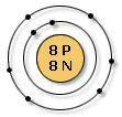 Identify the element by its symbol and name after looking at the element model pictured below.

Sy