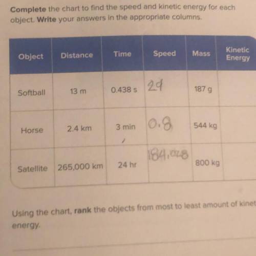 Whats the kinetic energy please help me ive been stuck for a while