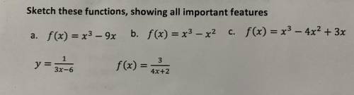 Need help with graphing:
