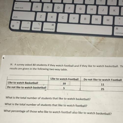 A survey asked 80 students if they watch football and if they like to watch basketball. The results