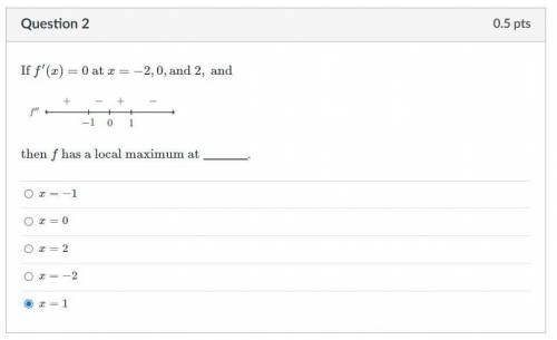 If f'(x) = 0 at x = -2, 0, and 2

and f(x) is shown below
then f has a local maximum at x = ?
How