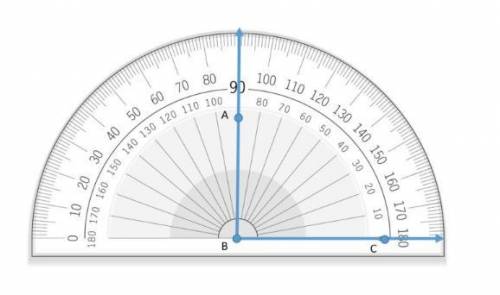 On the protractor below, draw a ray that bisects the given angle.