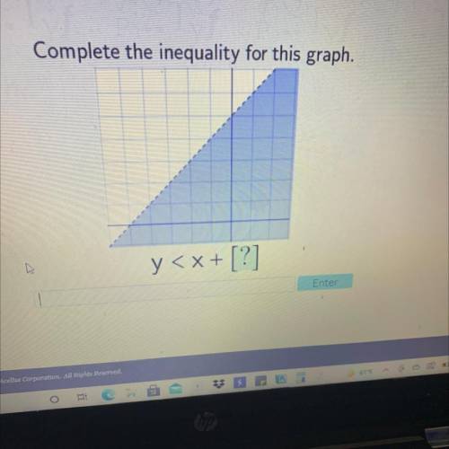 Please help
Complete the inequality for this graph,
y