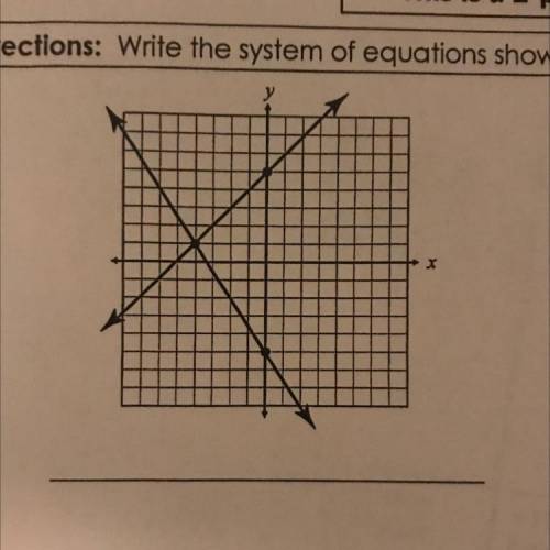 What’s the solution?