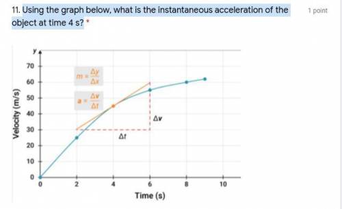 Using the graph below, what is the instantaneous acceleration of the object at time 4 s?