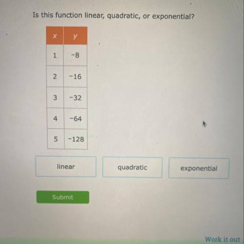Is this function linear, quadratic, or exponential? (problem in photo)