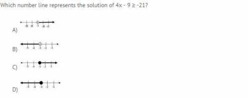 Which number line represents the solution of 4x - 9 > - 21?