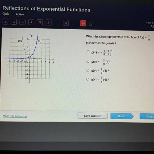 Which function represents a reflection of f(x)=3/8

(4) across the y-axis?
O g(x) = - a)
O g(x) =