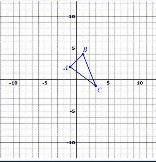 Please help me. Will give brainiest. Please help

Given △ ABC shown on the coordinate plane below.