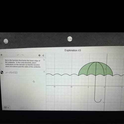 F(x) is the function that forma the lower edge of the umbrella. I’m the curly brackets, place restr