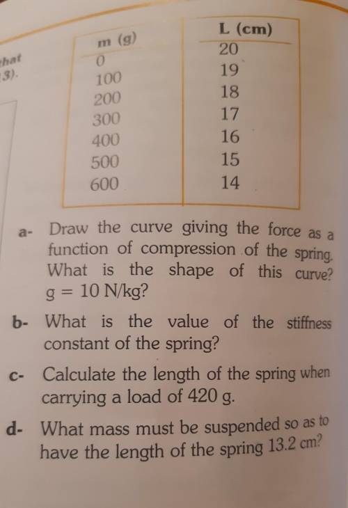 I need the answer fast for c pleaseeee
