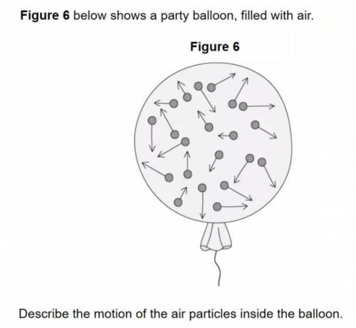Describe the motion of the air particles