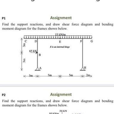 P1 Assignment Find the support reactions, and draw shear force diagram and bending moment diagram f