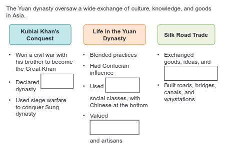 The Yuan dynasty oversaw a wide exchange of culture,knowledge,and goods in Asia.

Kublai Khan’s Co