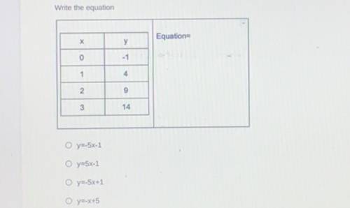 Write the equation

X Y
0 -1
1 4
2 9
3 14
> y=-5x-1
> y=5x-1
> y=-5x+1
> y=-x+5