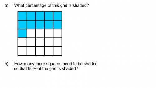 What percentage of this grid is shaded

how many more squares need to be shaded so that 60% of the