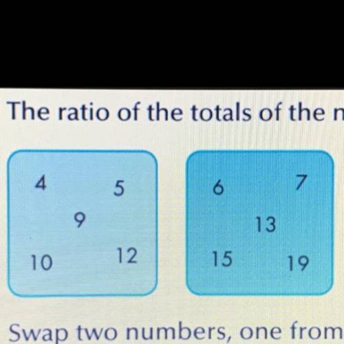 The ratio of the totals of the numbers in box A and box B is 2:3.

Swap two numbers, one from each