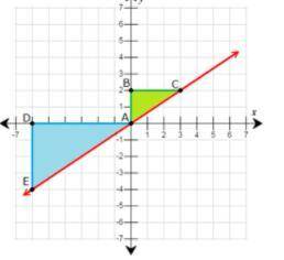 Now, determine whether the relationship between the two triangles you found in the first task is tr