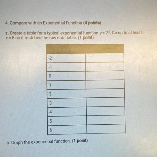 Create a table for a typical exponential function y = 2^x. Go up to at least x = 6 so it matches th