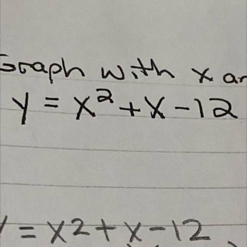 How to factor x squared plus x minus 12