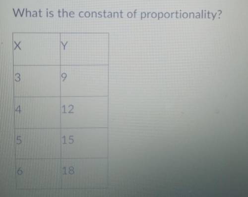 What is the constant of proportionality?