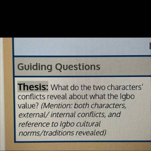 Write a Thesis on things fall apart: What do the two characters' conflicts reveal about what the Ig