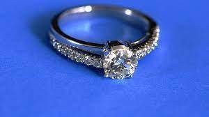 What is ring ?
Why rings are used ?