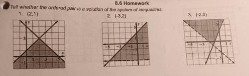 Tell whether the ordered pair is a solution of the system of inequalities.