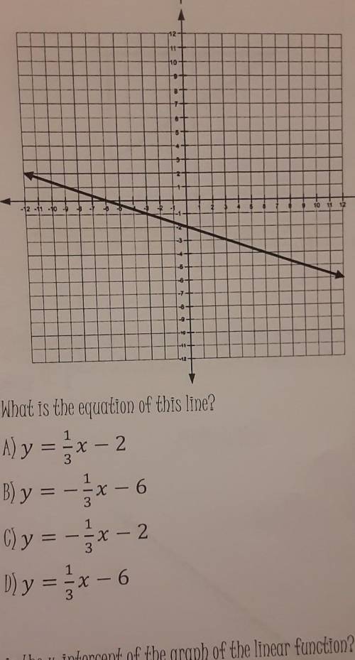 The graph of the linear function is shown on the coordinate grid. What is the equation of this line