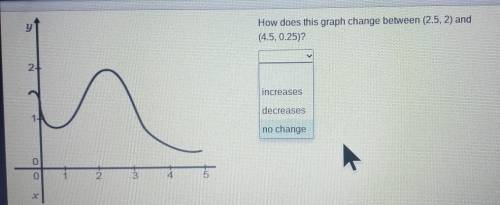 How does this graph change between (2.5, 2) and (4.5, 0.25)?

1 increases 2 decreases 3 no change