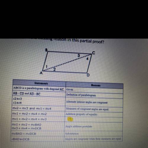 Help! The proof shod that opposite angles of a parallelogram are congruent. Given:ABCD is a paralle