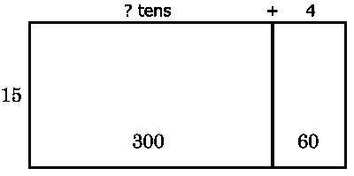 Use the model below to answer the question. Which is the quotient of

360 ÷ 15 = ?
A. 
6
B. 
14
C.
