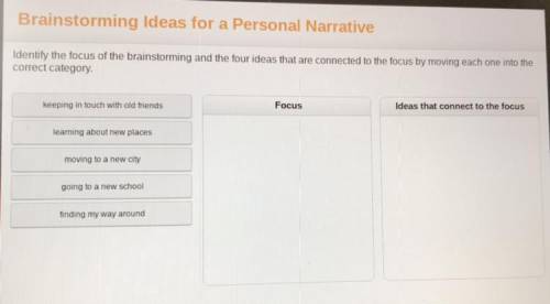 PLS HELP ASAP!

Identify the focus of the brainstorming and the four ideas that are connected to t